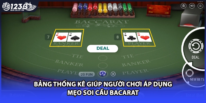 Bảng thống kê giúp người chơi áp dụng mẹo soi cầu bacarat